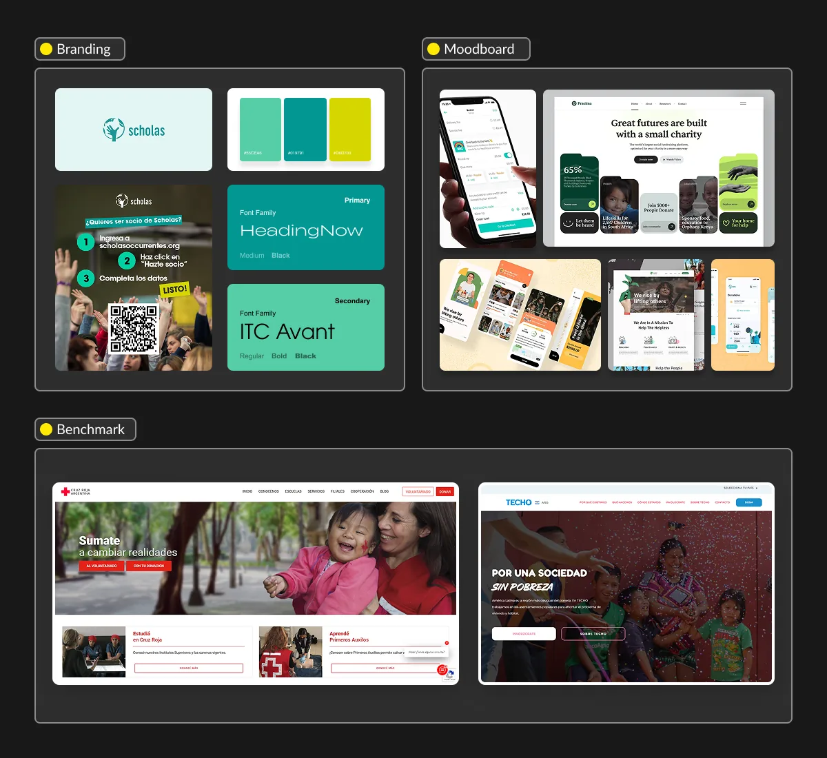 Benchmark y moodboard del proyecto Scholas